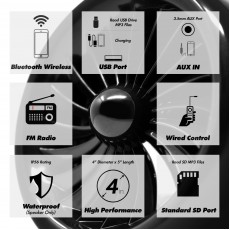 Aileap M1000MIR Четырехканальна аудиосистема 4" 4*60 Вт. ( 1000Вт.)