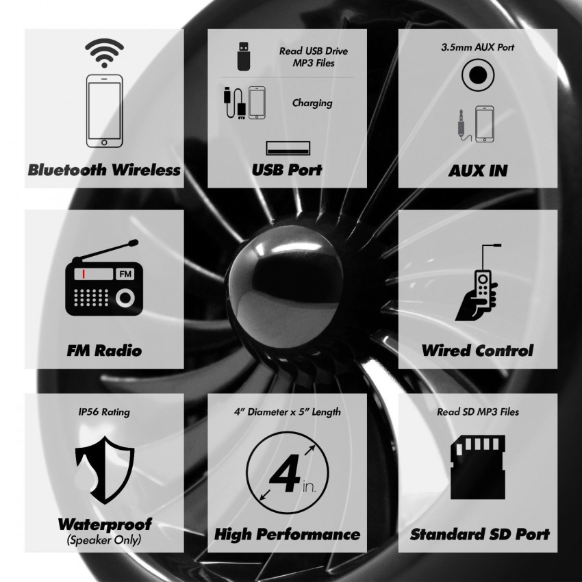 Aileap M1000MIR Четырехканальна аудиосистема  4*60 Вт. ( 1000Вт.)